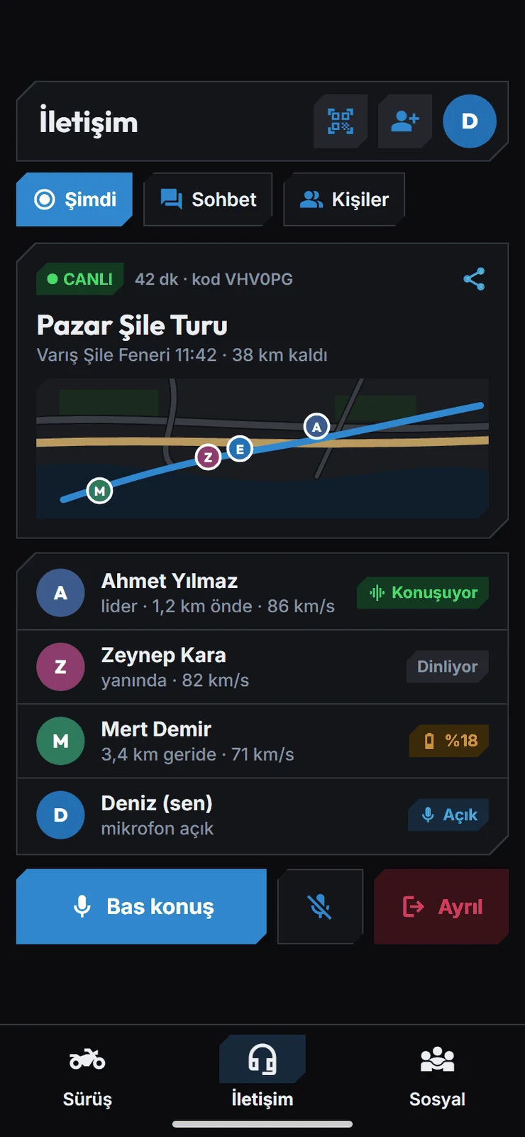Group rides, at a glance.