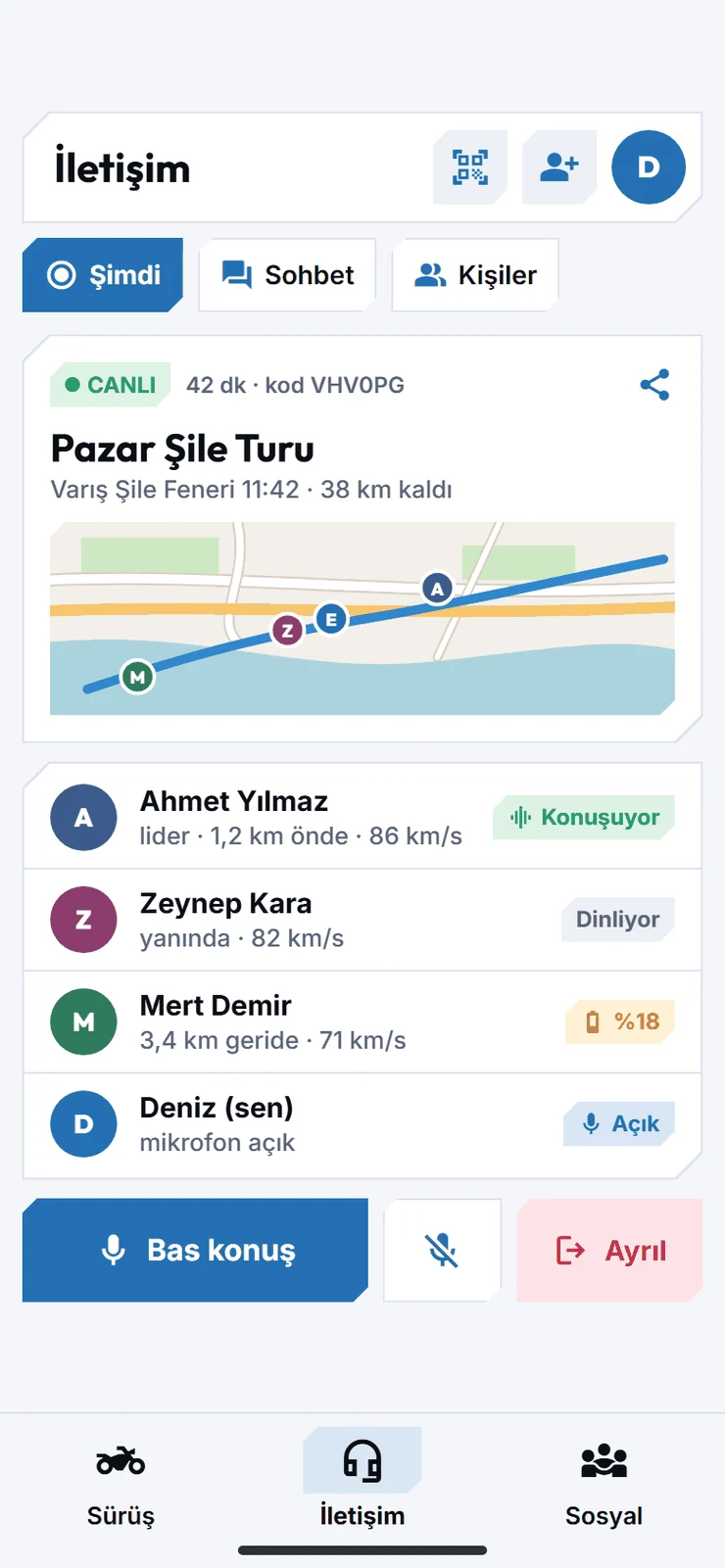 Group rides, at a glance.